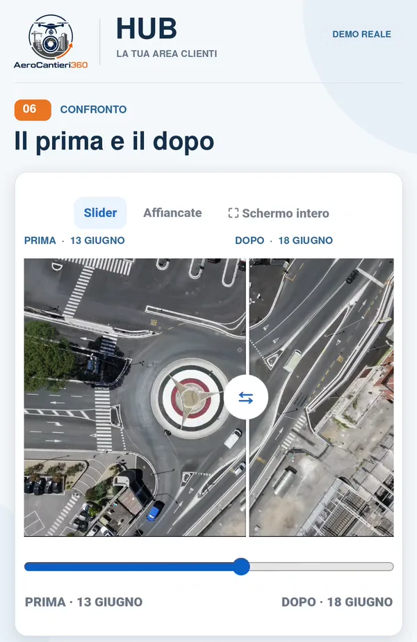 Confronto prima e dopo delle fotografie mediante cursore scorrevole