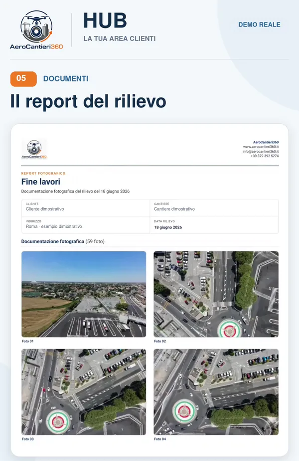 Anteprima del report fotografico PDF con fotografie numerate
